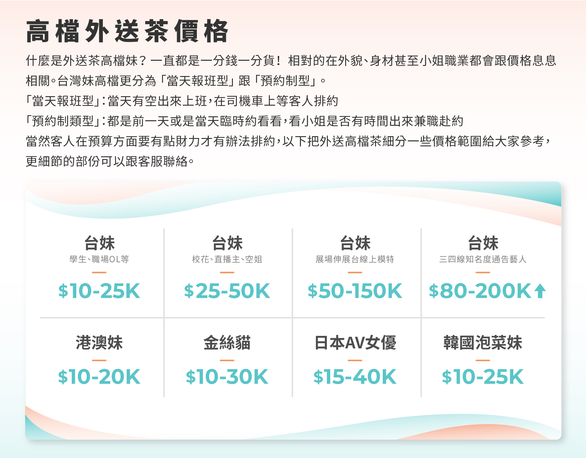 高檔外送茶價格 外送茶價格 外送茶